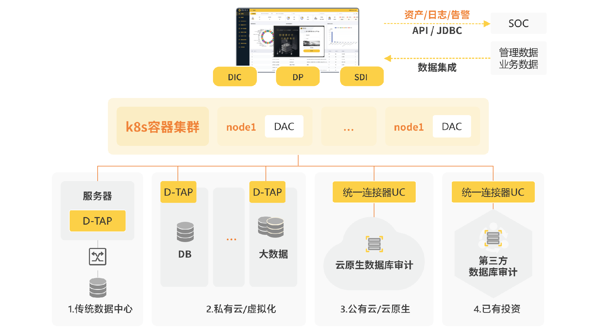 1750672185748767.png 多场景方案-数据流转监测.png